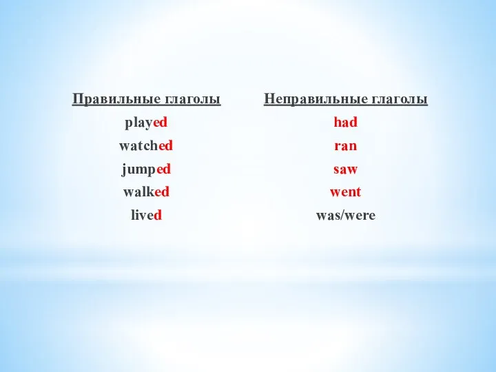 Правильные глаголы played watched jumped walked lived Неправильные глаголы had ran saw went was/were