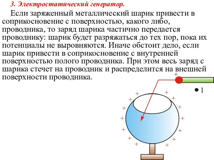 3. Электростатический генератор. Если заряженный металлический шарик привести в соприкосновение с поверхностью, какого