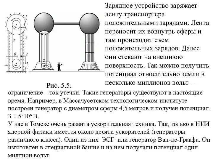 Зарядное устройство заряжает ленту транспортера положительными зарядами. Лента переносит их вовнутрь сферы и