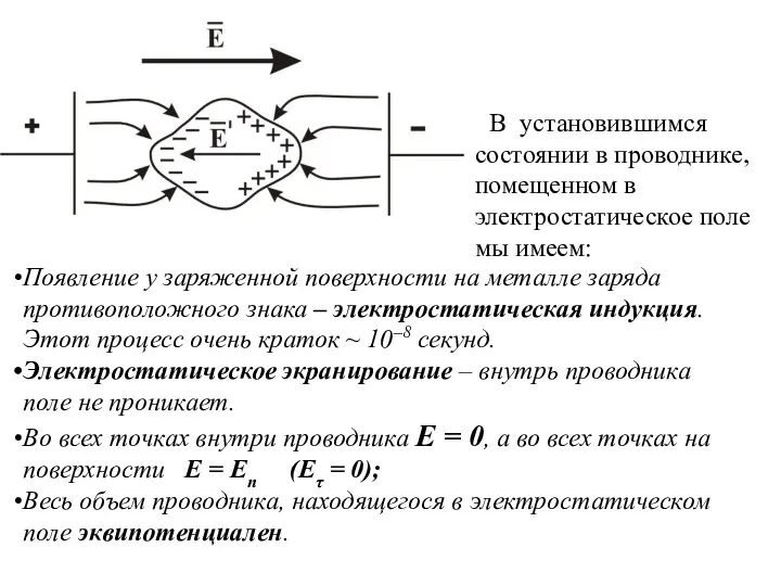В установившимся состоянии в проводнике, помещенном в электростатическое поле мы имеем: Появление у