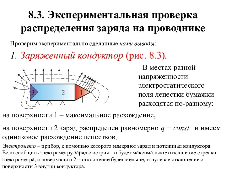 8.3. Экспериментальная проверка распределения заряда на проводнике Проверим экспериментально сделанные нами выводы: 1.