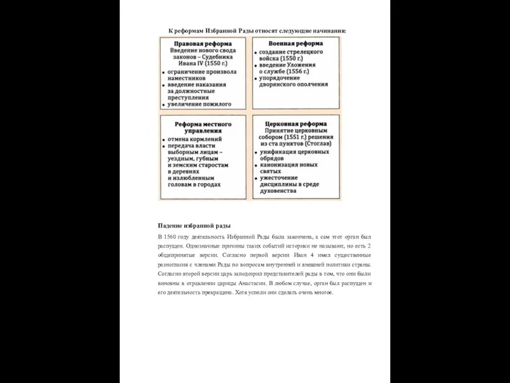 К реформам Избранной Рады относят следующие начинания: Падение избранной рады