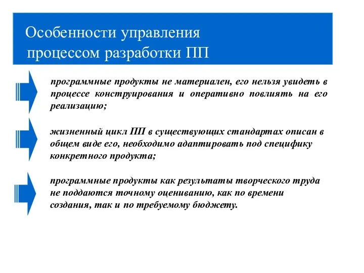 Особенности управления процессом разработки ПП программные продукты не материален, его