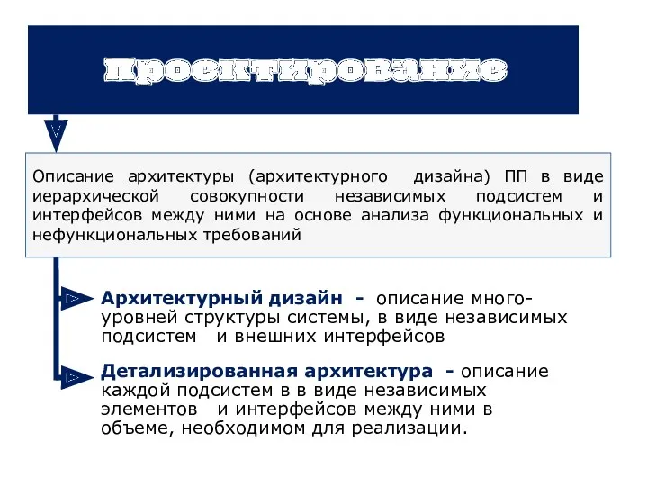 Архитектурный дизайн - описание много-уровней структуры системы, в виде независимых