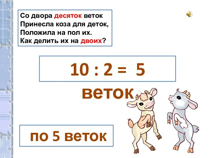 Со двора десяток веток Принесла коза для деток, Положила на