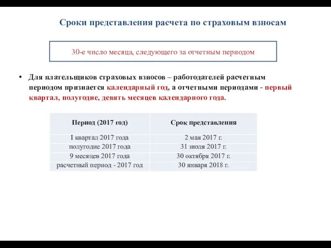 Сроки представления расчета по страховым взносам Для плательщиков страховых взносов