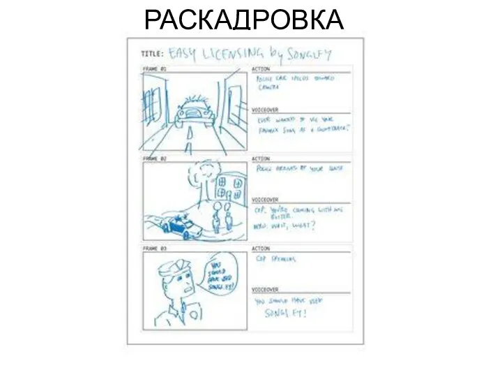 РАСКАДРОВКА