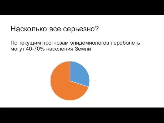 По текущим прогнозам эпидемиологов переболеть могут 40-70% населения Земли Насколько все серьезно?