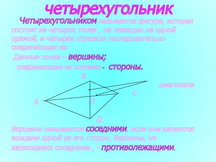 четырехугольник Четырехугольником называется фигура, которая состоит из четырех точек ,