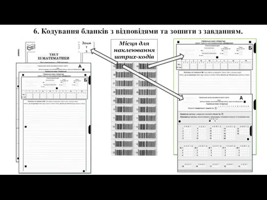 Місця для наклеювання штрих-кодів 6. Кодування бланків з відповідями та зошити з завданням. Зошит 5