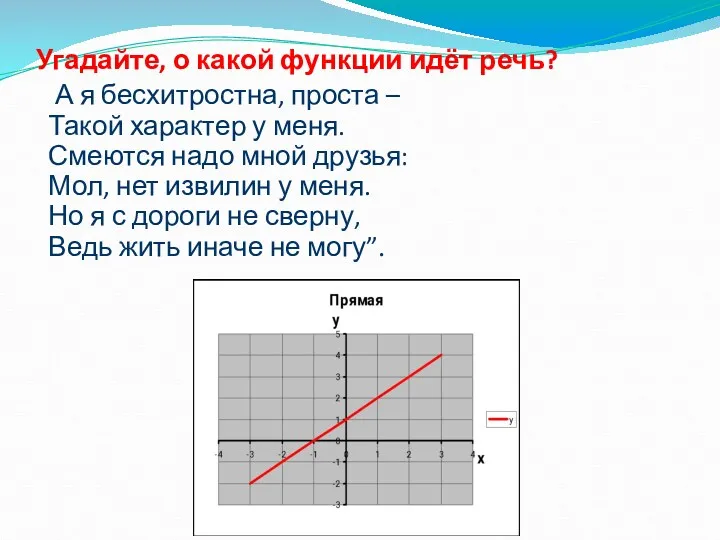 Угадайте, о какой функции идёт речь? А я бесхитростна, проста