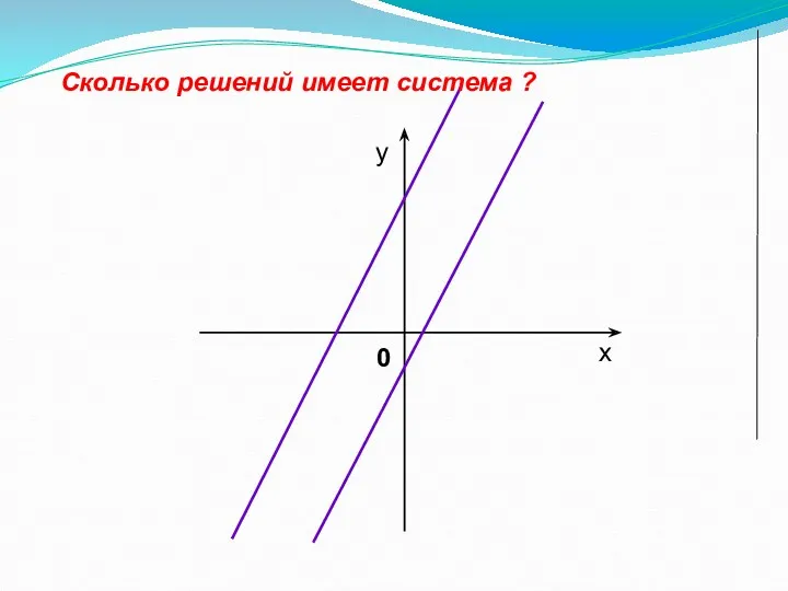 Сколько решений имеет система ? у х 0