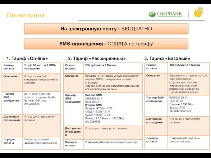 Оповещения На электронную почту - БЕСПЛАТНО SMS-оповещения - ОПЛАТА по