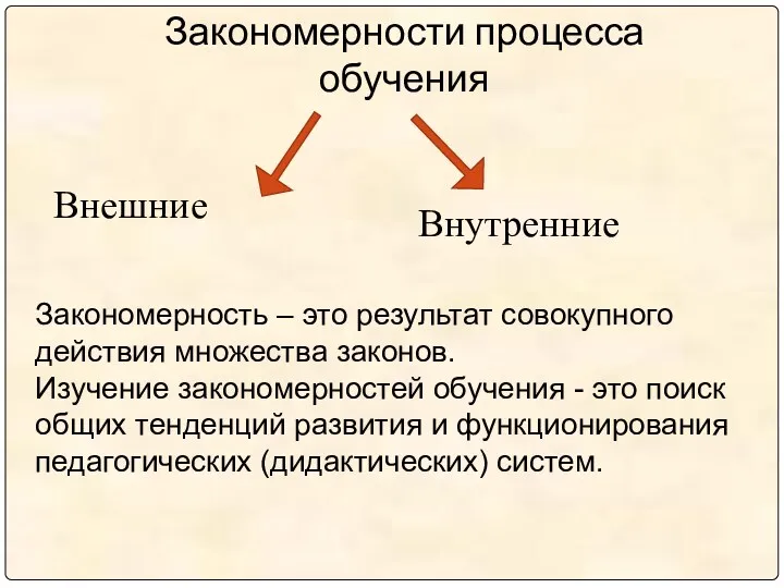 Закономерности процесса обучения Внутренние Внешние Закономерность – это результат совокупного