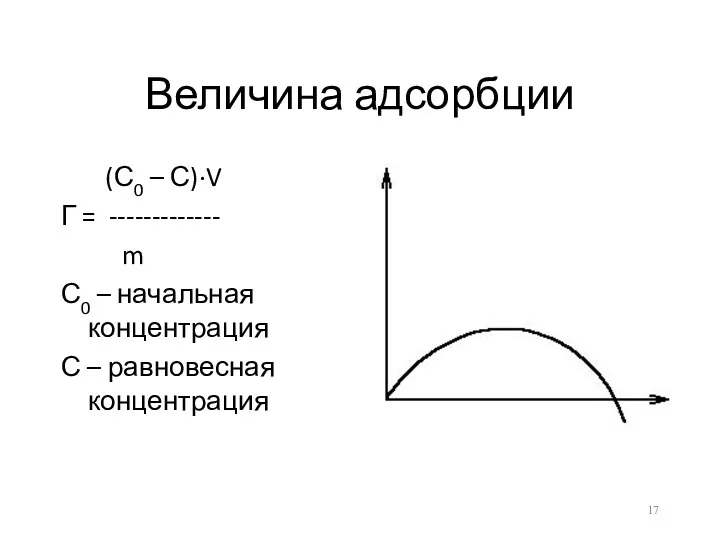 Величина адсорбции (С0 – С)·V Г = ------------- m С0