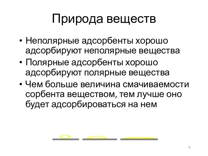 Природа веществ Неполярные адсорбенты хорошо адсорбируют неполярные вещества Полярные адсорбенты