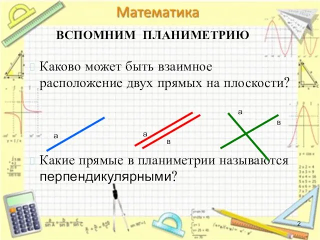 ВСПОМНИМ ПЛАНИМЕТРИЮ Каково может быть взаимное расположение двух прямых на