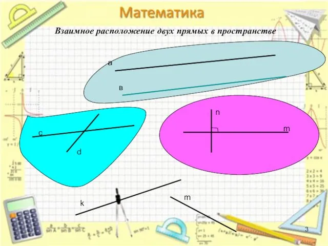 Взаимное расположение двух прямых в пространстве а в с d m n k m