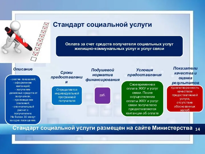 Стандарт социальной услуги Стандарт социальной услуги размещен на сайте Министерства