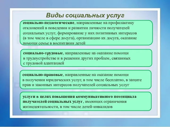 Виды социальных услуг социально-педагогические, направленные на профилактику отклонений в поведении