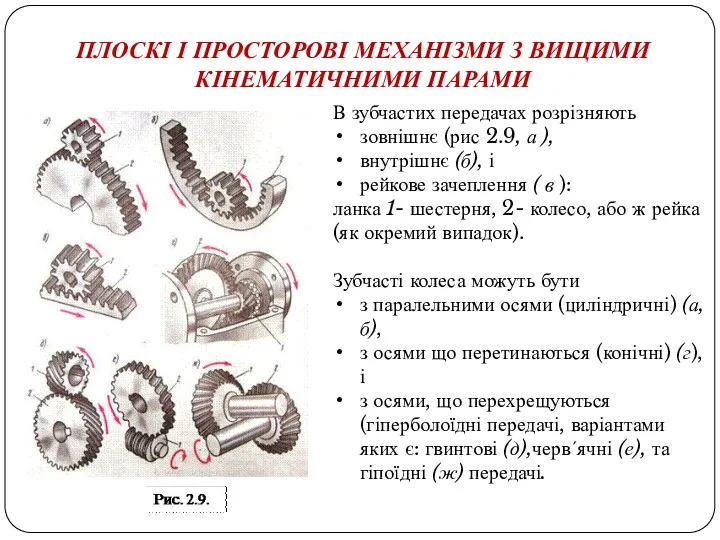 ПЛОСКІ І ПРОСТОРОВІ МЕХАНІЗМИ З ВИЩИМИ КІНЕМАТИЧНИМИ ПАРАМИ В зубчастих