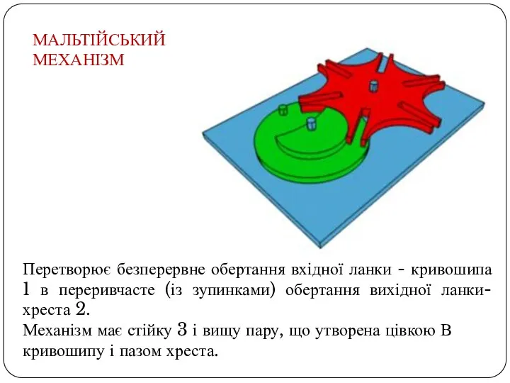 Перетворює безперервне обертання вхідної ланки - кривошипа 1 в переривчасте