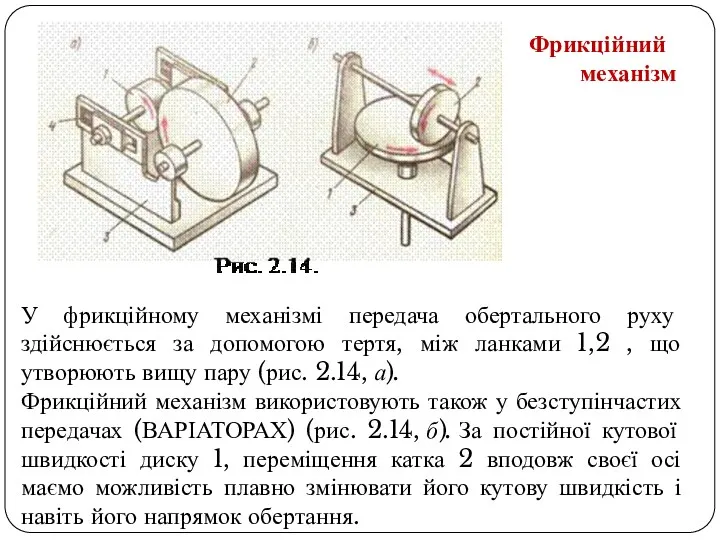 У фрикційному механізмі передача обертального руху здійснюється за допомогою тертя,