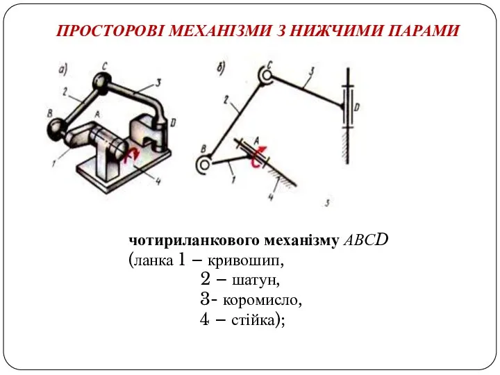 ПРОСТОРОВІ МЕХАНІЗМИ З НИЖЧИМИ ПАРАМИ чотириланкового механізму АВСD (ланка 1