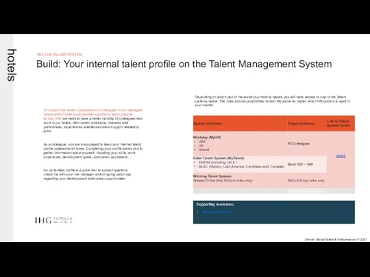 hotels Build: Your internal talent profile on the Talent Management