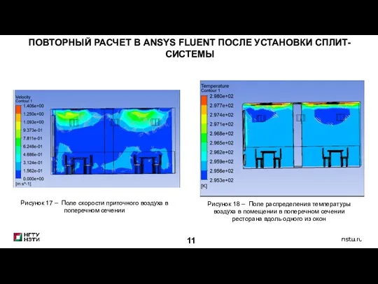 11 ПОВТОРНЫЙ РАСЧЕТ В ANSYS FLUENT ПОСЛЕ УСТАНОВКИ СПЛИТ- СИСТЕМЫ