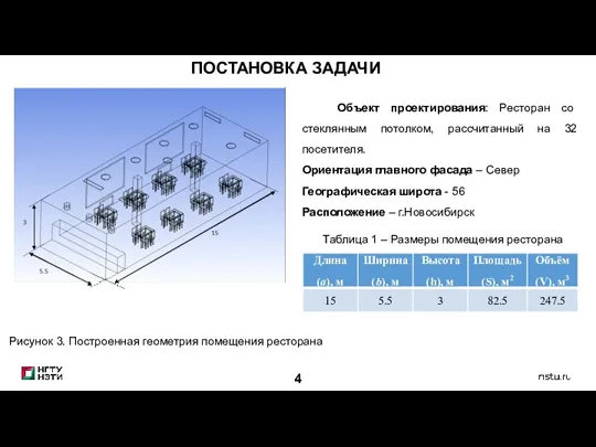 ПОСТАНОВКА ЗАДАЧИ 4 Рисунок 3. Построенная геометрия помещения ресторана Объект