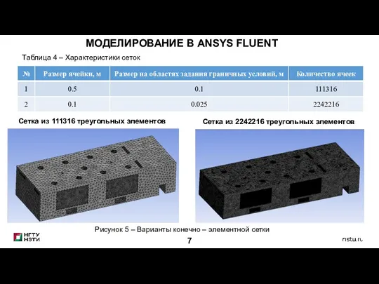 МОДЕЛИРОВАНИЕ В ANSYS FLUENT 7 Рисунок 5 – Варианты конечно