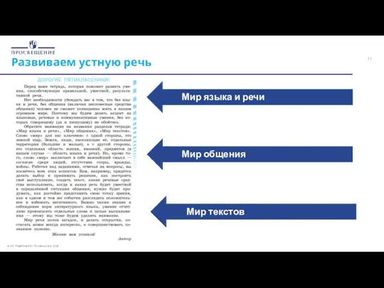 Развиваем устную речь Мир языка и речи Мир общения Мир текстов