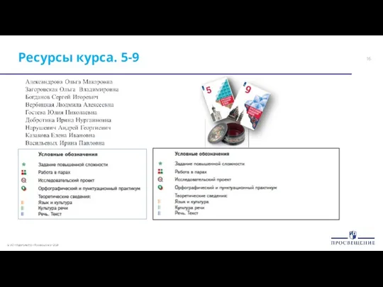 Ресурсы курса. 5-9