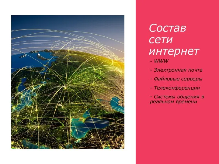 Состав сети интернет - WWW - Электронная почта - Файловые