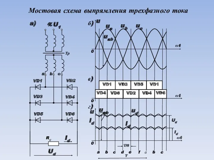 Мостовая схема выпрямления трехфазного тока