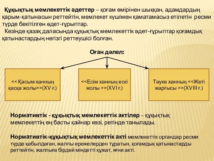 Құқықтық мемлекеттік әдеттер – қоғам өмірінен шыққан, адамдардың қарым-қатынасын реттейтін, мемлекет күшімен қаматамасыз