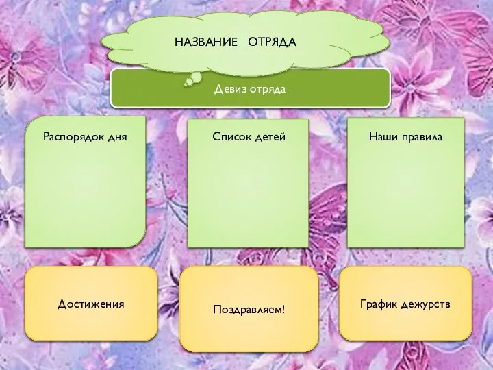 Достижения Девиз отряда НАЗВАНИЕ ОТРЯДА Список детей Наши правила Распорядок дня Поздравляем! График дежурств