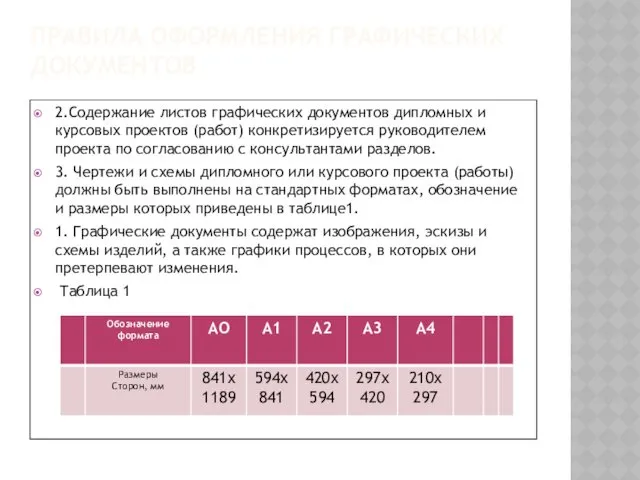 ПРАВИЛА ОФОРМЛЕНИЯ ГРАФИЧЕСКИХ ДОКУМЕНТОВ 2.Содержание листов графических документов дипломных и