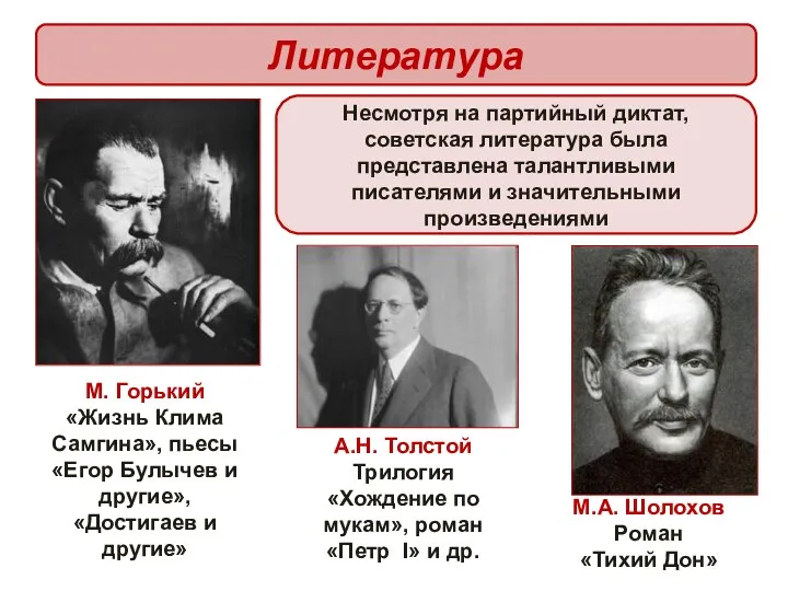 Литература Несмотря на партийный диктат, советская литература была представлена талантливыми писателями и значительными