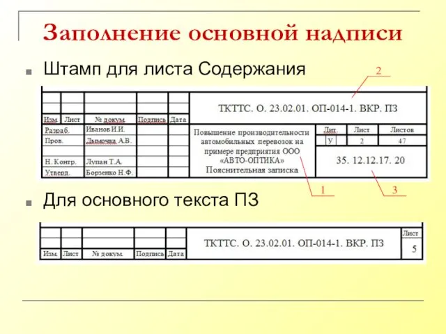 Заполнение основной надписи Штамп для листа Содержания Для основного текста ПЗ 2 3 1