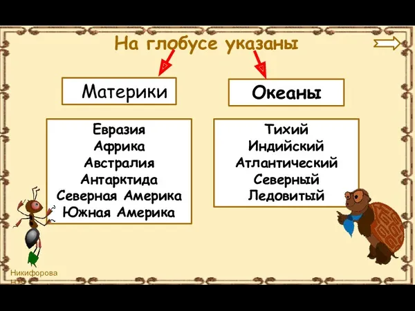 На глобусе указаны Материки Евразия Африка Австралия Антарктида Северная Америка