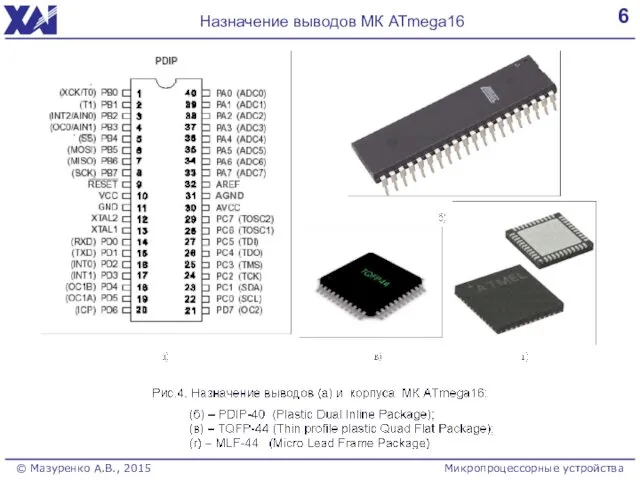 6 Назначение выводов МК ATmega16 Микропроцессорные устройства © Мазуренко А.В., 2015