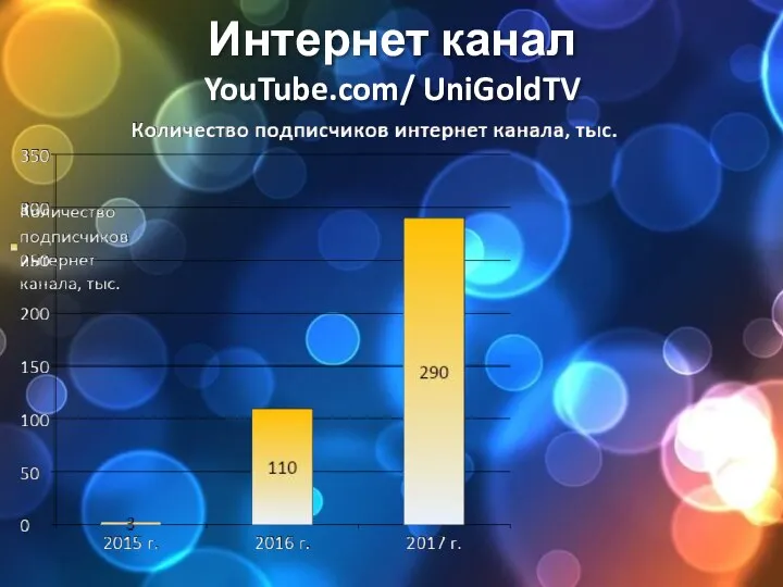 Интернет канал YouTube.com/ UniGoldTV