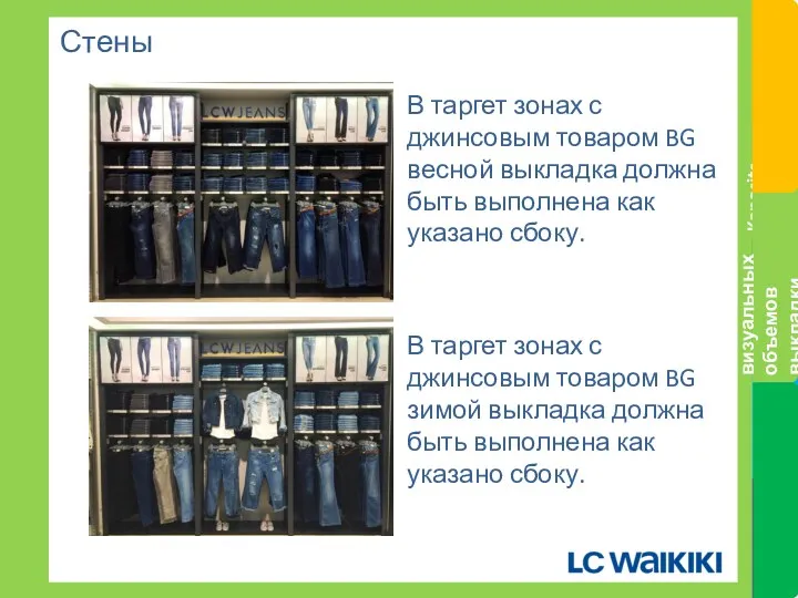 Стены В таргет зонах с джинсовым товаром BG весной выкладка должна быть выполнена