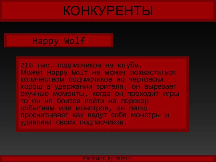 КОНКУРЕНТЫ PREPEARED BY OMPSIJL Happy Wolf 216 тыс. подписчиков на