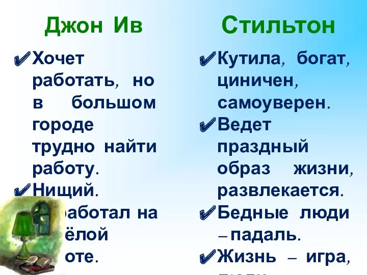 Джон Ив Хочет работать, но в большом городе трудно найти