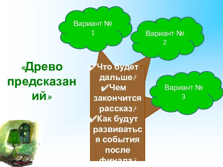 «Древо предсказаний» Что будет дальше? Чем закончится рассказ? Как будут