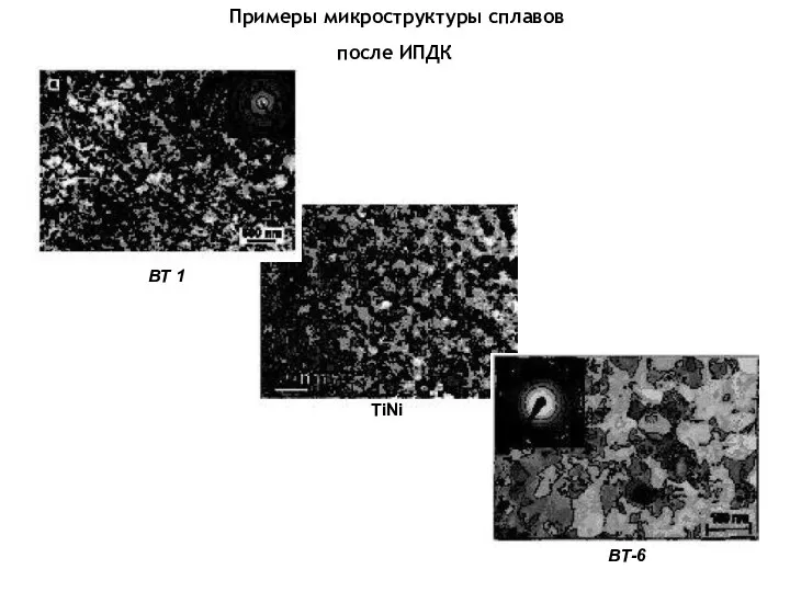 Примеры микроструктуры сплавов после ИПДК ВТ-6 ВТ 1 TiNi