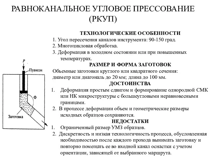 РАВНОКАНАЛЬНОЕ УГЛОВОЕ ПРЕССОВАНИЕ (РКУП) ТЕХНОЛОГИЧЕСКИЕ ОСОБЕННОСТИ 1. Угол пересечения каналов